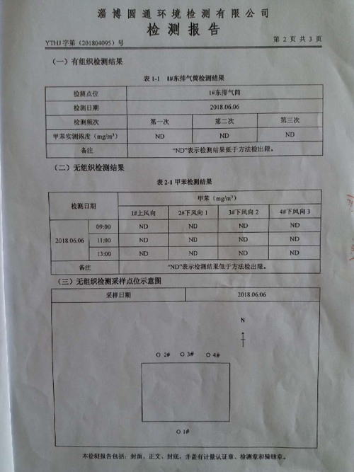 VOC檢測信息公示3