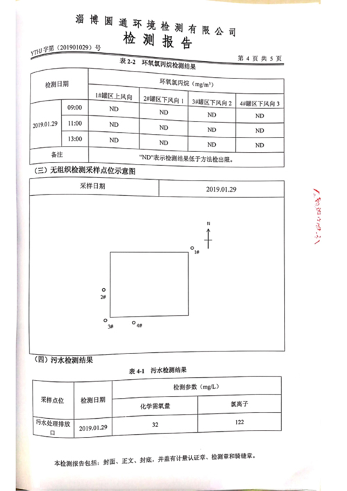 環(huán)境質(zhì)量檢測(cè)3-山東德源環(huán)氧科技有限公司