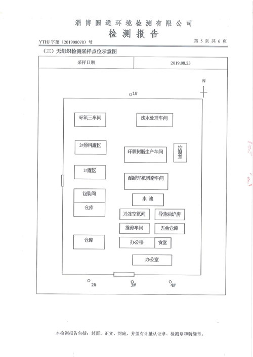 環(huán)境質(zhì)量檢測公示6-山東德源