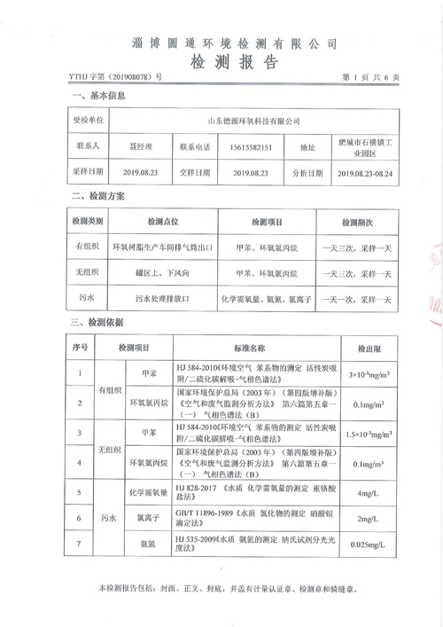 環(huán)境質(zhì)量檢測公示2-山東德源