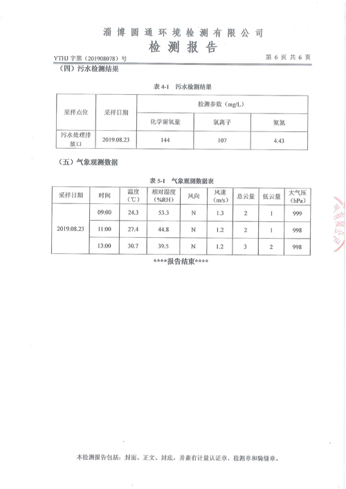 環(huán)境質(zhì)量檢測公示7-山東德源