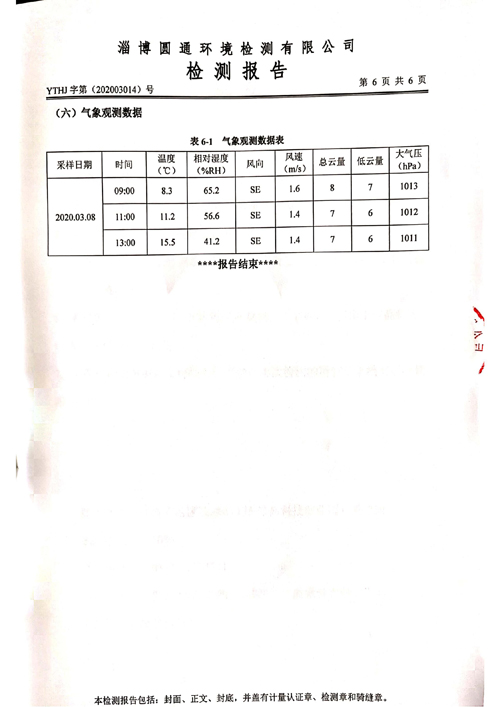 環(huán)境檢測報告-2020第一季度7