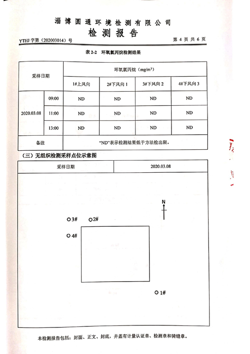 環(huán)境檢測報告-2020第一季度5