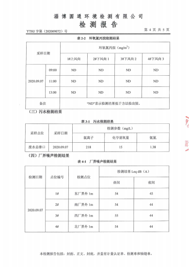 環(huán)境質(zhì)量檢測公示-山東德源環(huán)氧科技有限公司05