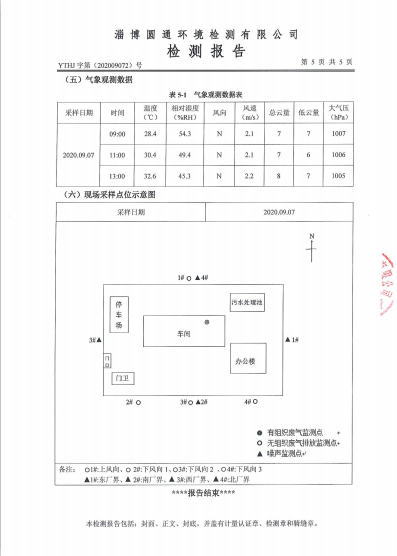 環(huán)境質(zhì)量檢測公示-山東德源環(huán)氧科技有限公司06