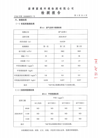 環(huán)境質(zhì)量檢測公示-山東德源環(huán)氧科技有限公司04