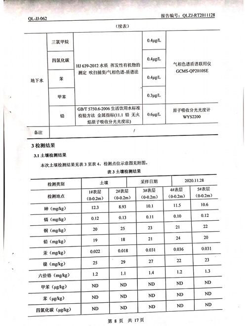 2020年土壤、地下水檢測報告8