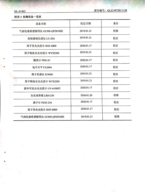 2020年土壤、地下水檢測報告17