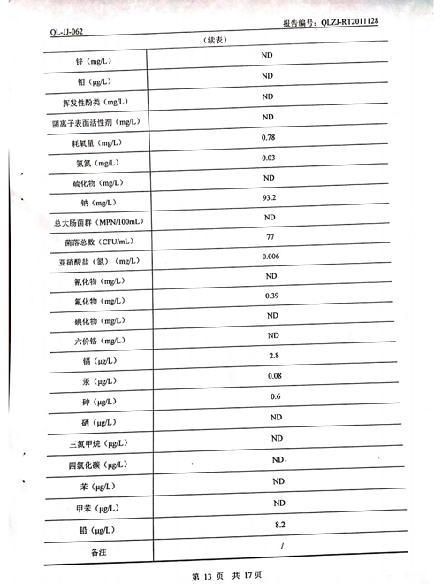 2020年土壤、地下水檢測報告13