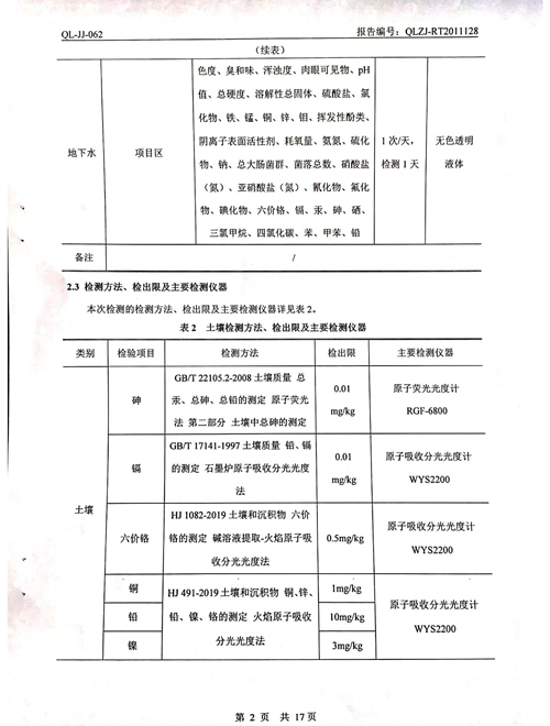 2020年土壤、地下水檢測報告2