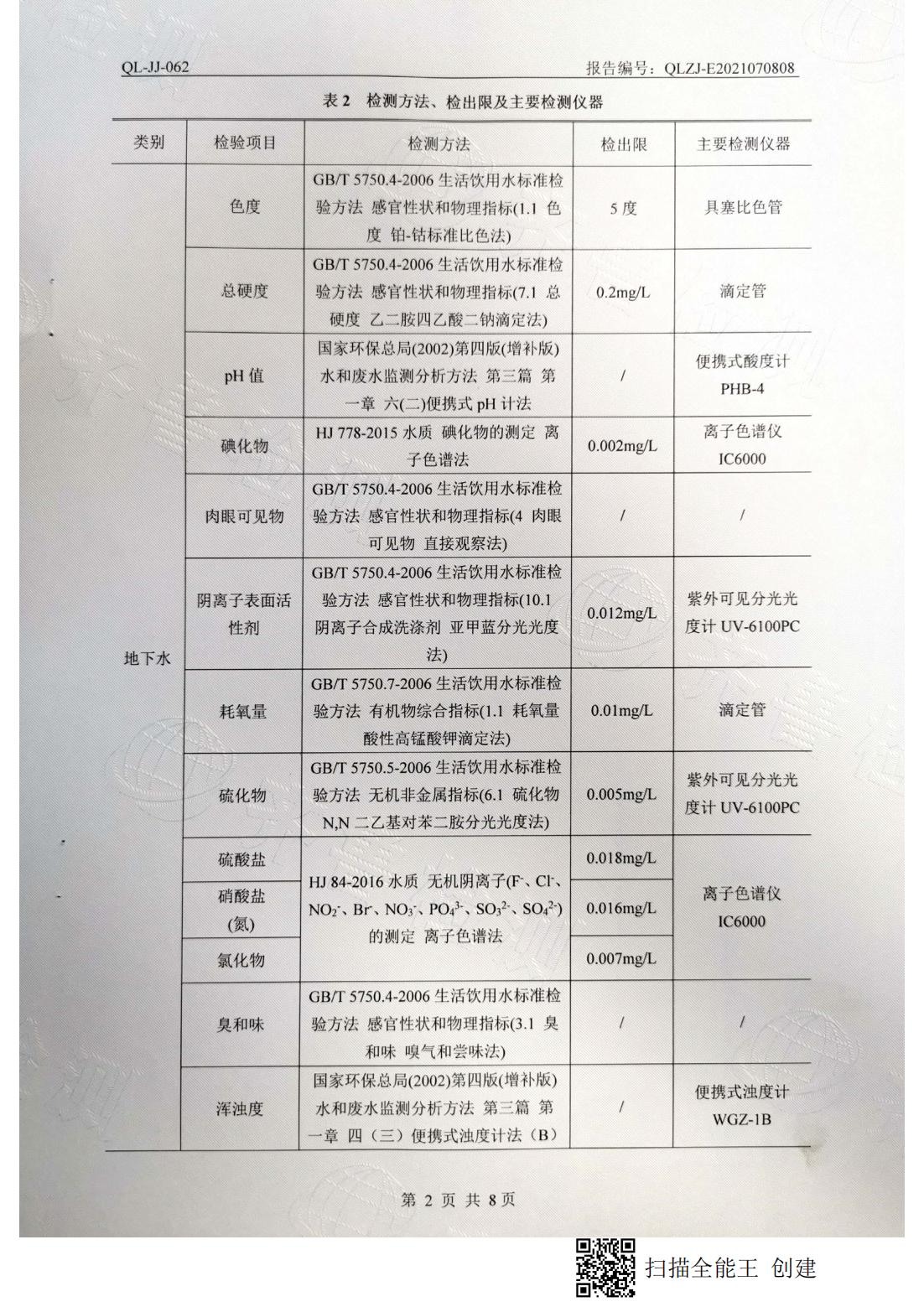 地下水檢測報(bào)告（豐水期）2