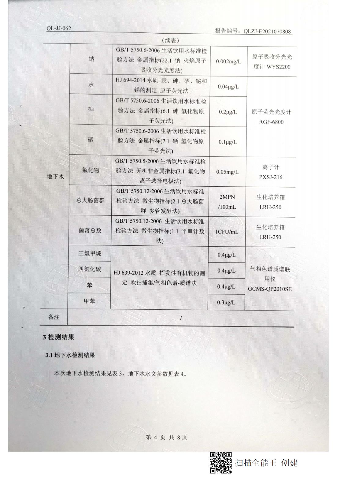 地下水檢測報(bào)告（豐水期）4