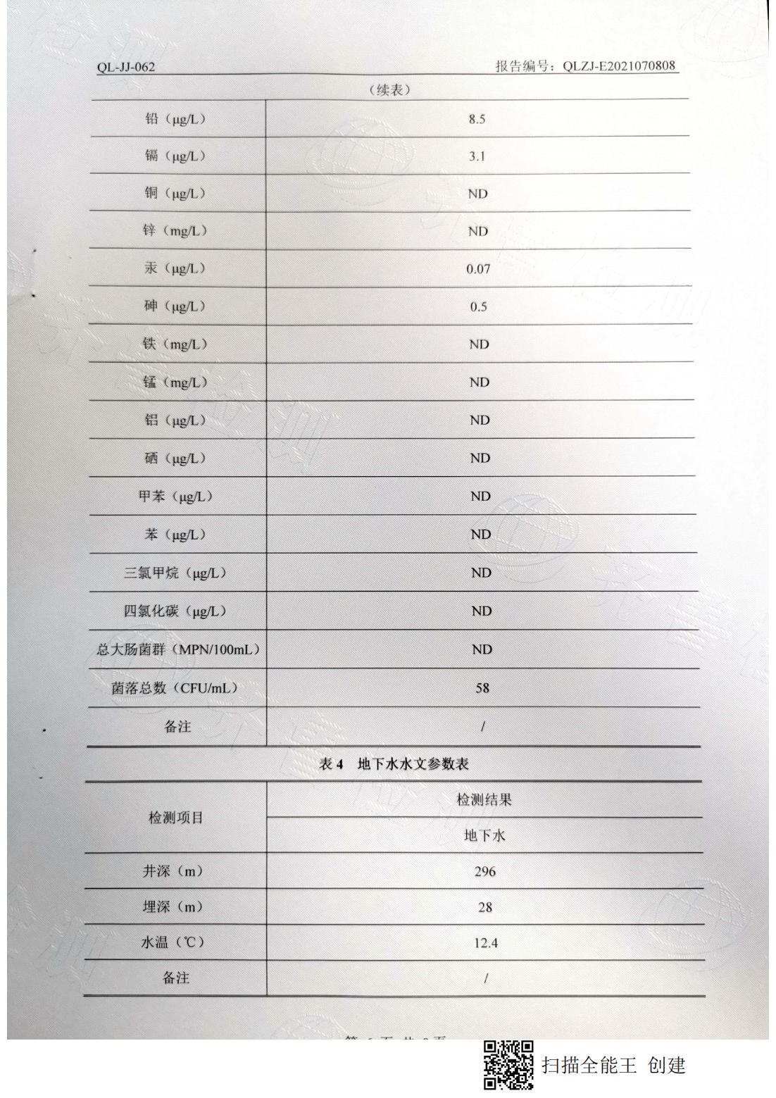 地下水檢測報(bào)告（豐水期）6