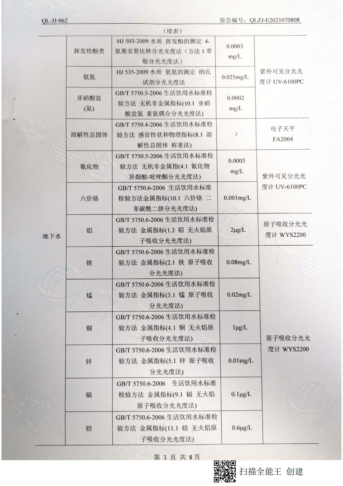 地下水檢測報(bào)告（豐水期）3