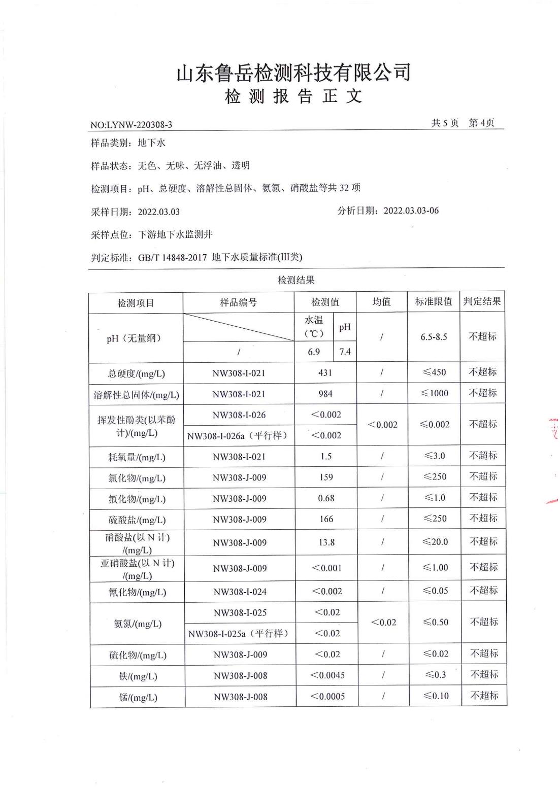 山東德源環(huán)氧科技有限公司地下水檢測報告04