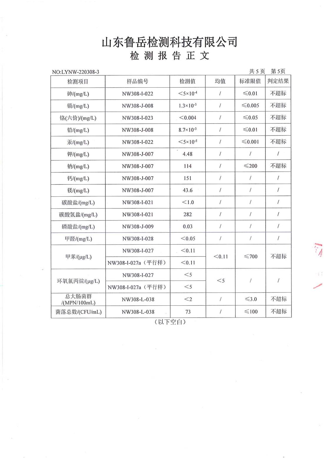 山東德源環(huán)氧科技有限公司地下水檢測報告05