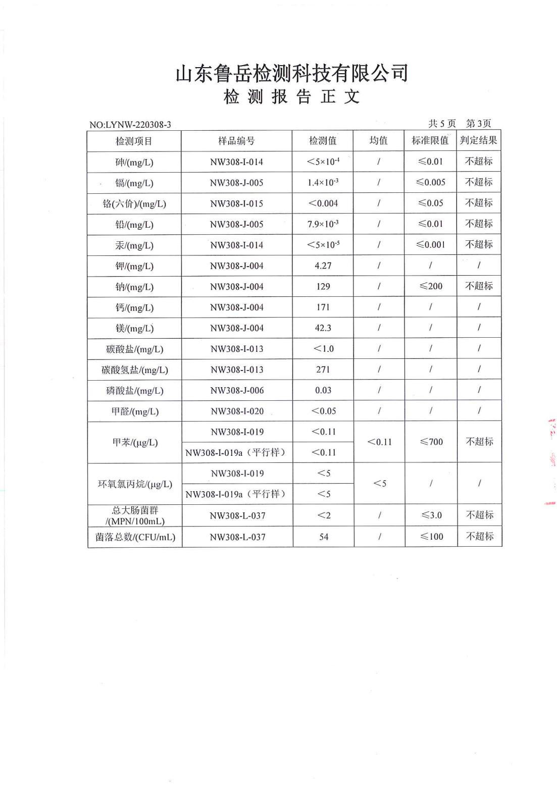 山東德源環(huán)氧科技有限公司地下水檢測報告03