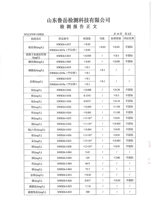 地下水檢測(cè)7