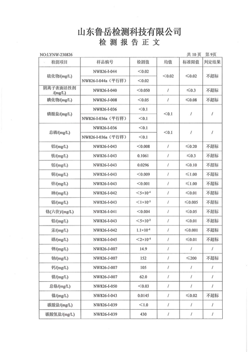 地下水檢測(cè)10