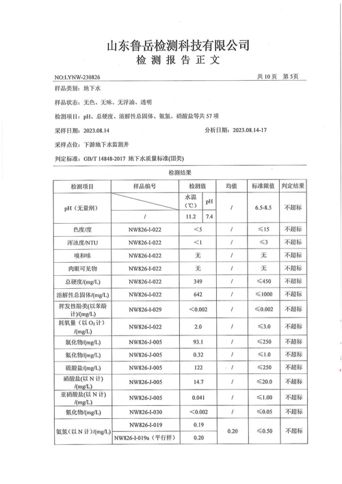 地下水檢測(cè)6