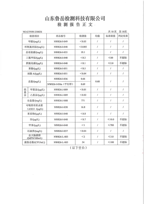 地下水檢測(cè)11