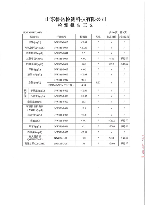 地下水檢測(cè)5