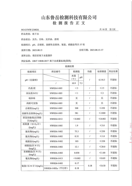 地下水檢測(cè)3