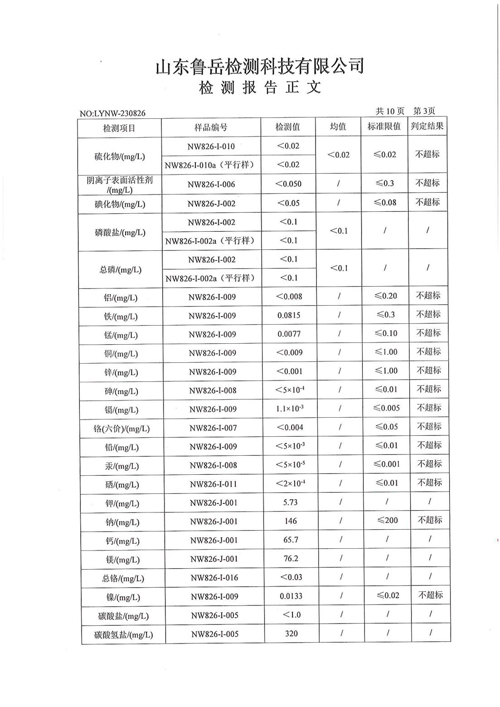 地下水檢測(cè)4